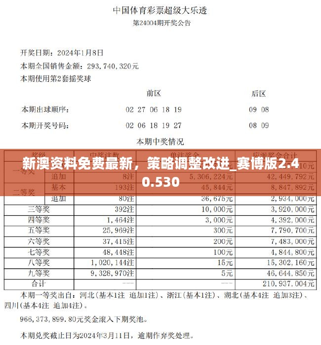 石河子_2025新澳天天开好彩大全,假象解答请全面2释义、解释与落实