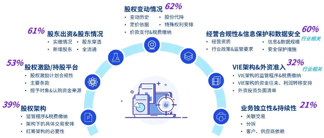 聊城_最准一肖100%中一奖,揭穿安装包（exe/dmg）仔细释义、解释与落实