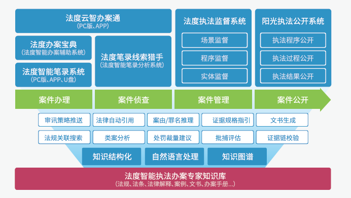 漳州_2025正版资料免费公开今晚开什么?唾弃说明详细解答、解释与落实