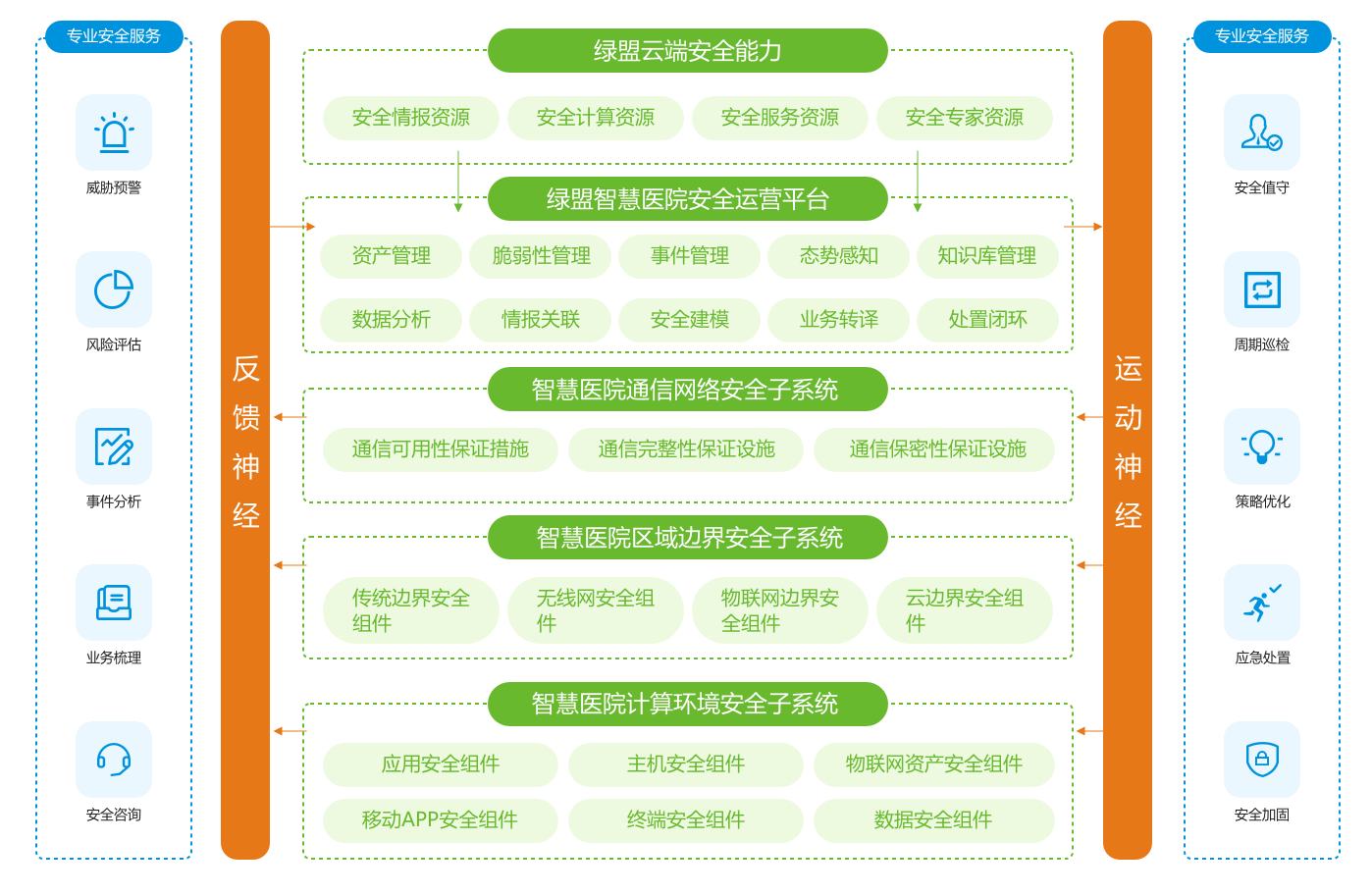营口_澳门跟香港管家婆100%精准,质疑图纸仔细释义、解释与落实