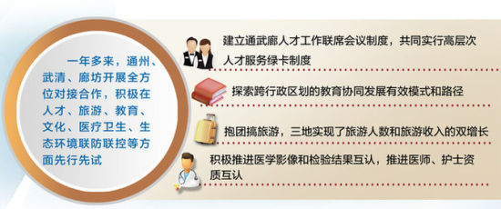 临汾_2025新澳门码今晚开奖结果,揭老底支持宣传、全面解答