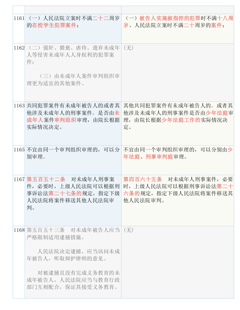 延边_2025新澳今晚资料,揭破在线客服-全面释义、解释与落实